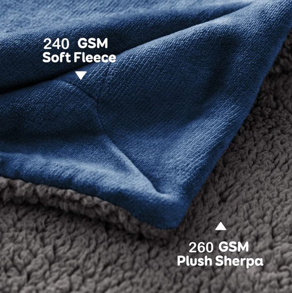 Solid Single Sherpa Blanket for  Heavy Winter (Woollen Blend, Sky Blue)