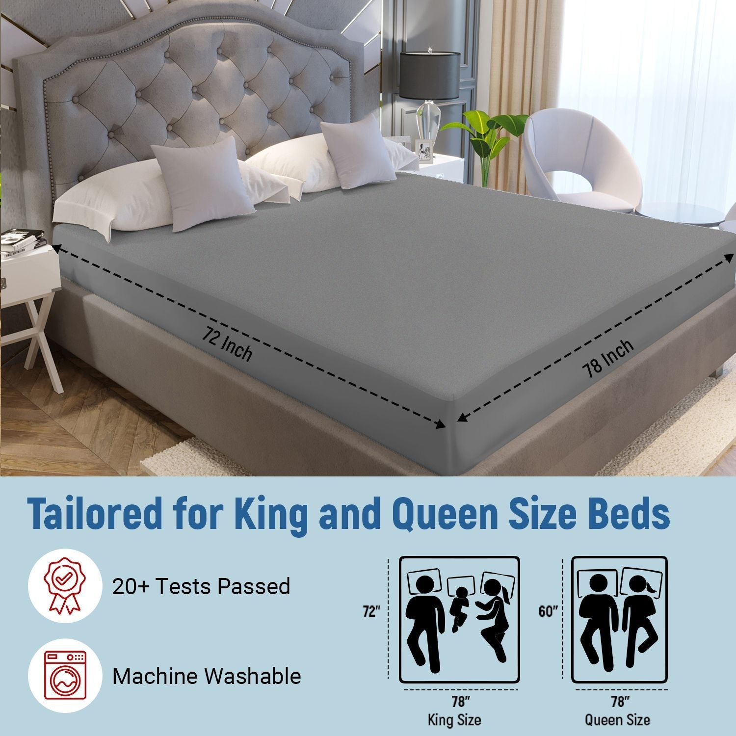 Fitted King Size Breathable, Stretchable, Waterproof Mattress Cover (Grey)
